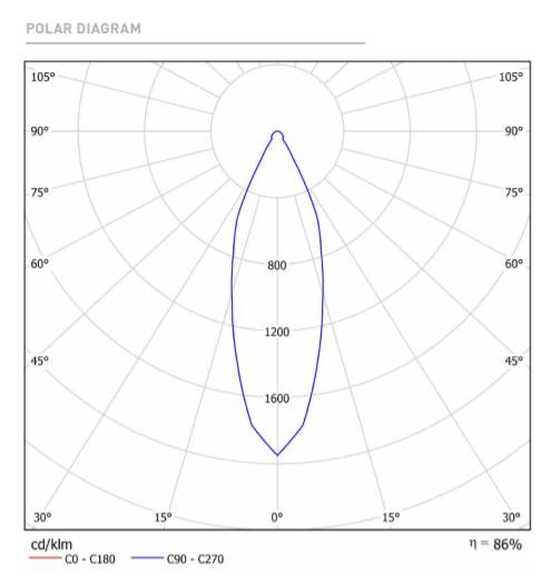 5W įleidžiamas LED šviestuvas SWAP S, 3000K, baltas - Image 2