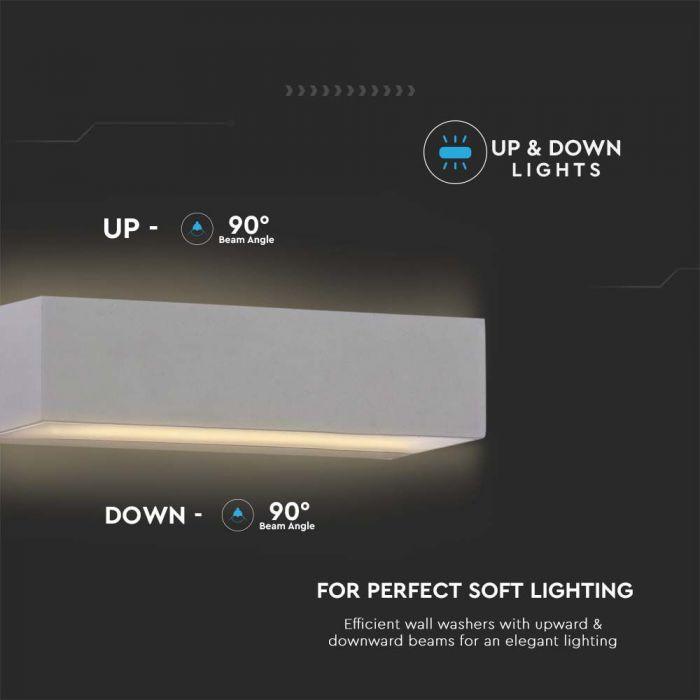 9W LED sieninis šviestuvas, pilku korpusu, 6400K, IP65 - Image 2