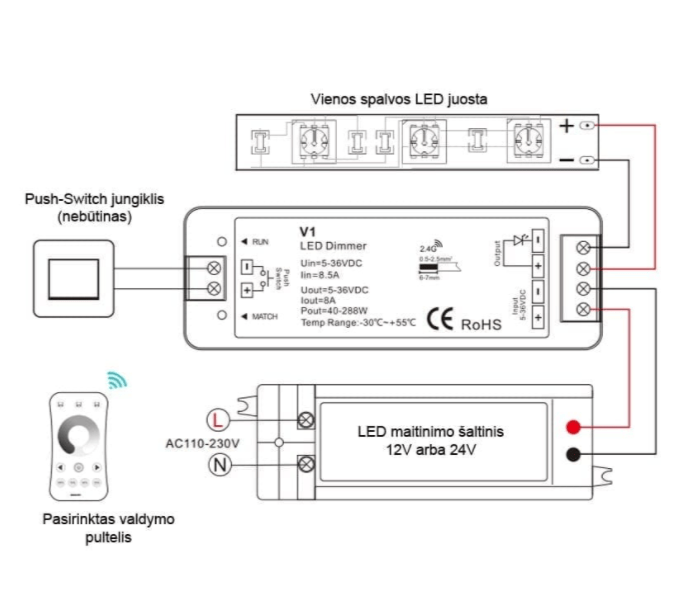 192W 1 kanalo vienspalvių LED juostų valdiklis LUXSONN, 8A, PUSH-DIM, 5-36V