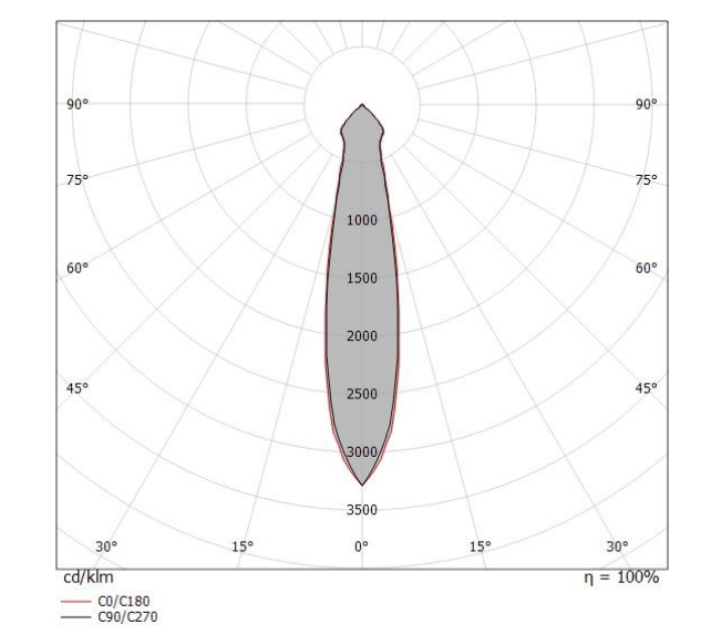 100W LED prožektorius PROLAMP, juodas, 4000K, IP66 - Image 2