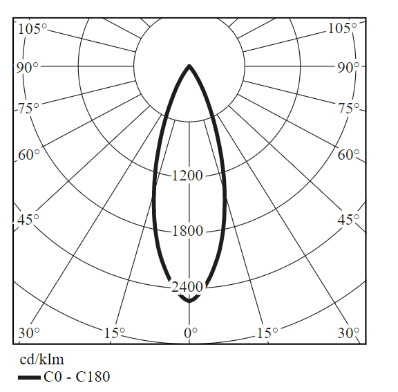 9W šviestuvas į magnetines sistemas INSIGHT DARK LIGHT, baltu korpusu, 4000K - Image 2