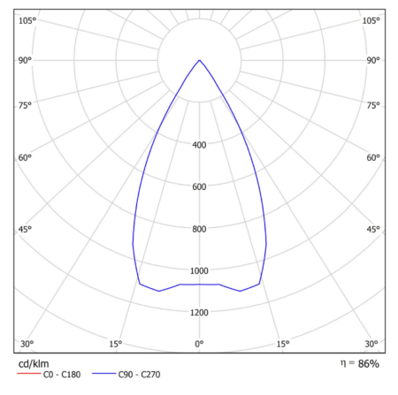 4,5W LED paviršinis šviestuvas TOP, juodas, 3000K, 56º
