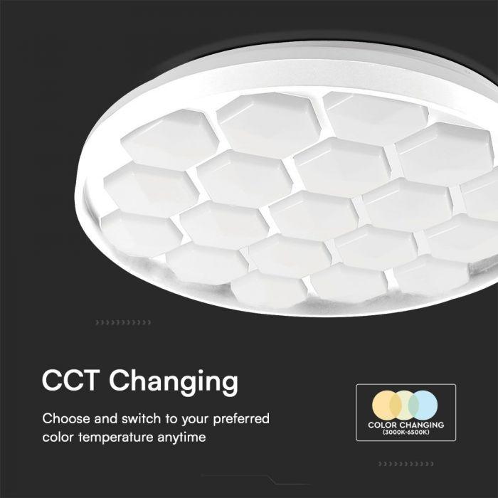 30/60W LED paviršinis šviestuvas, baltas, 3000/4000/6500K, dimeriuojamas, BEEHIVE dangtelis - Image 2