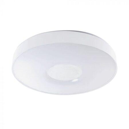 20/40W LED paviršinis šviestuvas, baltas, 3000/4000/6500K, dimeriuojamas, VICTORY WHITE dangtelis