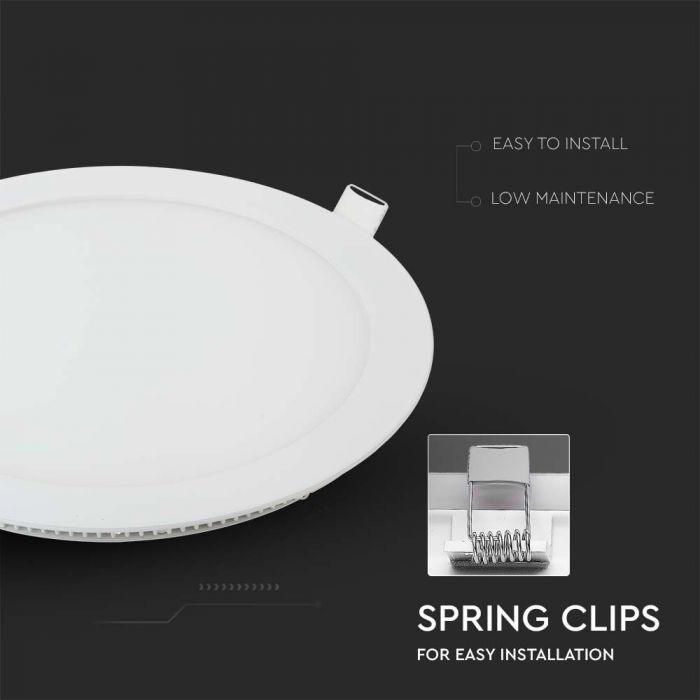 18W LED įmontuojama panelė, balta, 2700K, su maitinimo šaltiniu