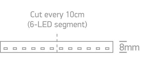 4,8W/m LED juosta, 3000K, 5m ritė, 7820V/W - Image 2