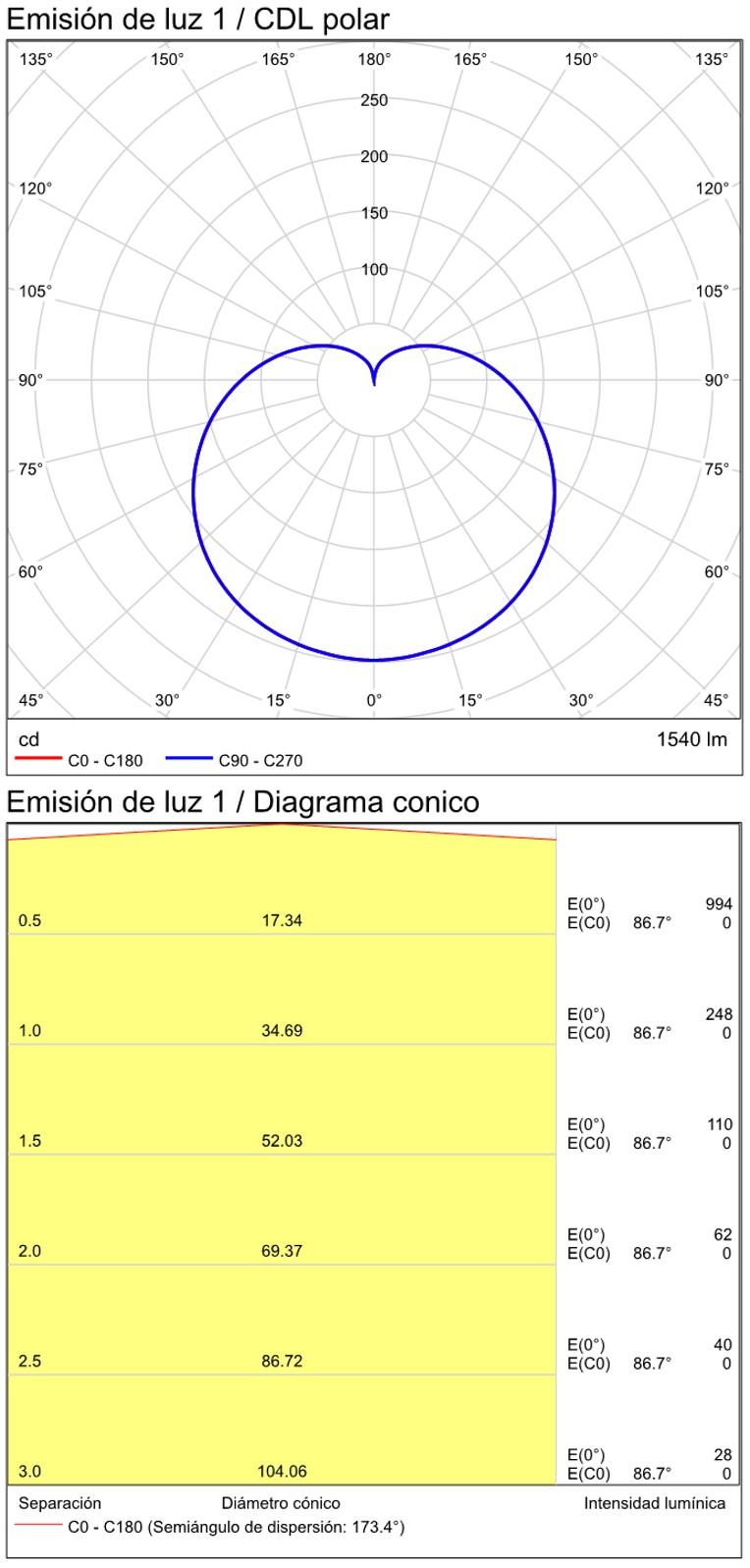 11W LED lemputė, E27, 3000K, 270°, dimeriuojama, ACB62429 - Image 3