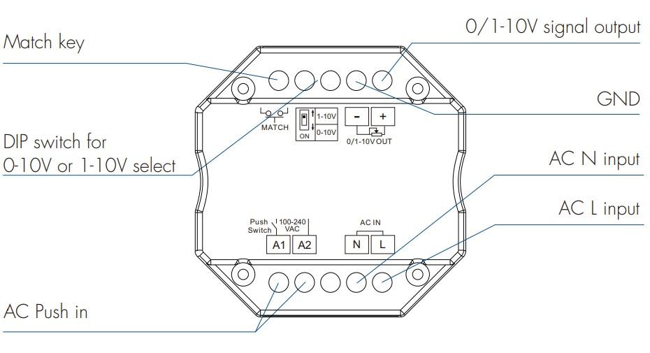 0/1-10V WiFi + RF + PUSH valdiklis, veikia per WIFI ir TUYA - Image 3