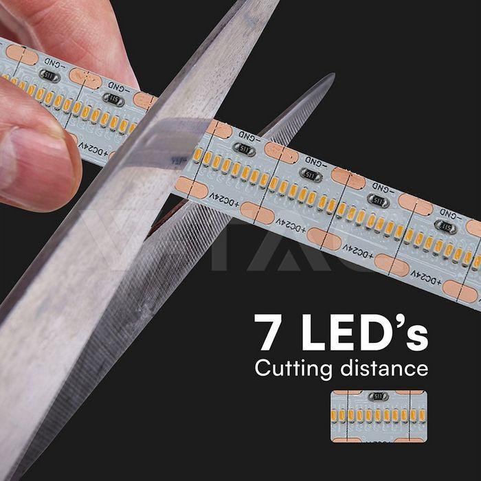 22W/m LED juosta, 700LED/m, 24V, 4000K, 5 metrų ritė - Image 2